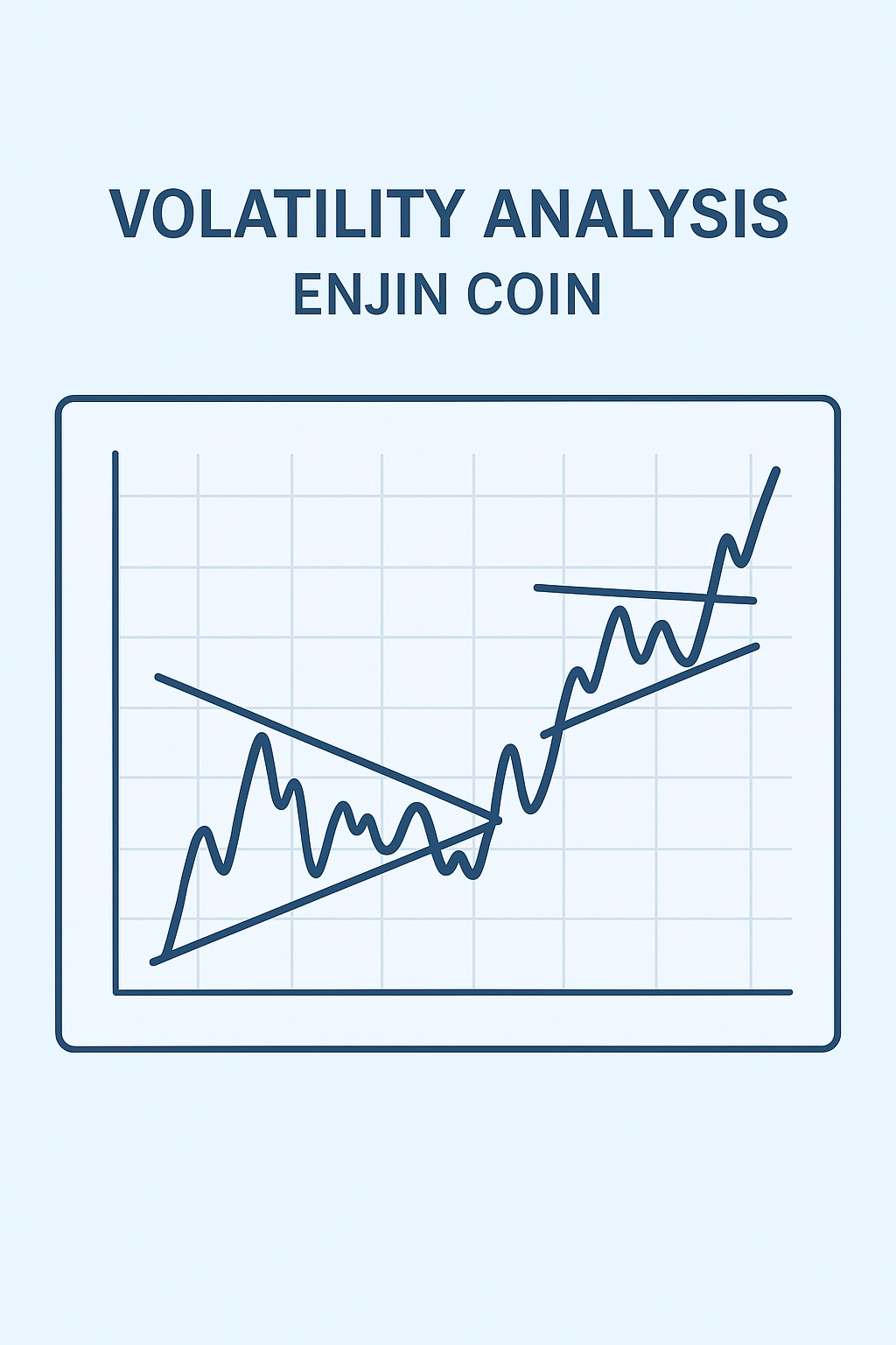 Enjin Coin price trend visualization