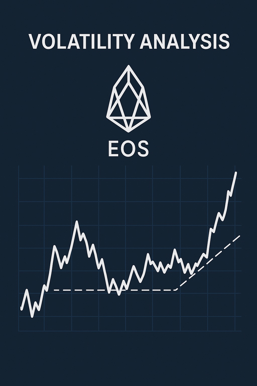 EOS (EOS)