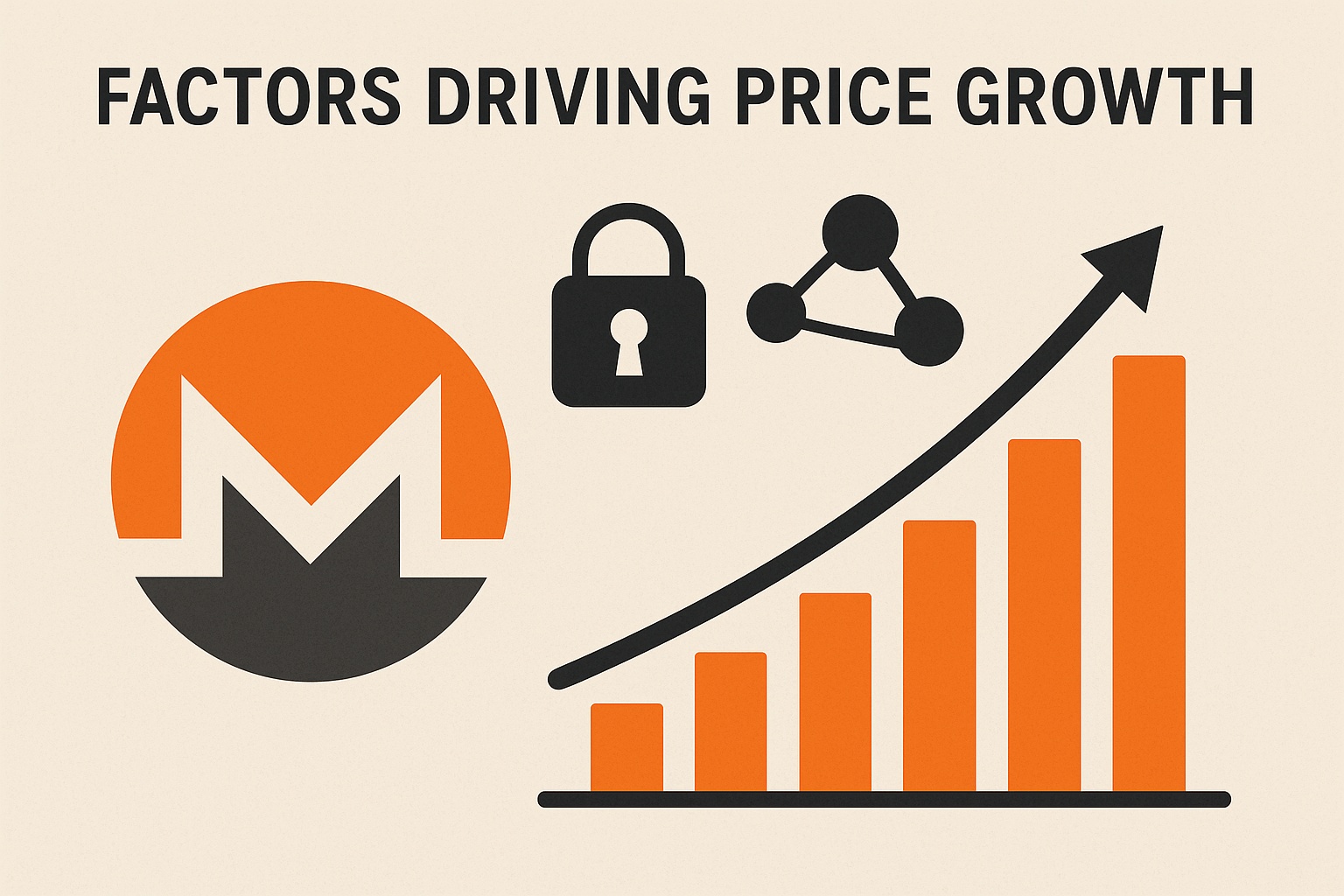 Monero market strength visualization