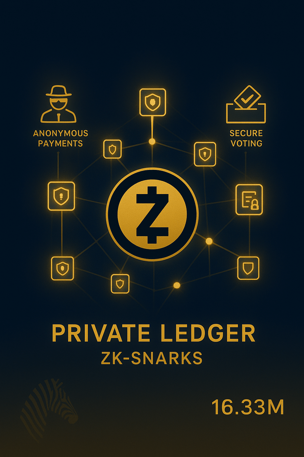 Zcash (ZEC)